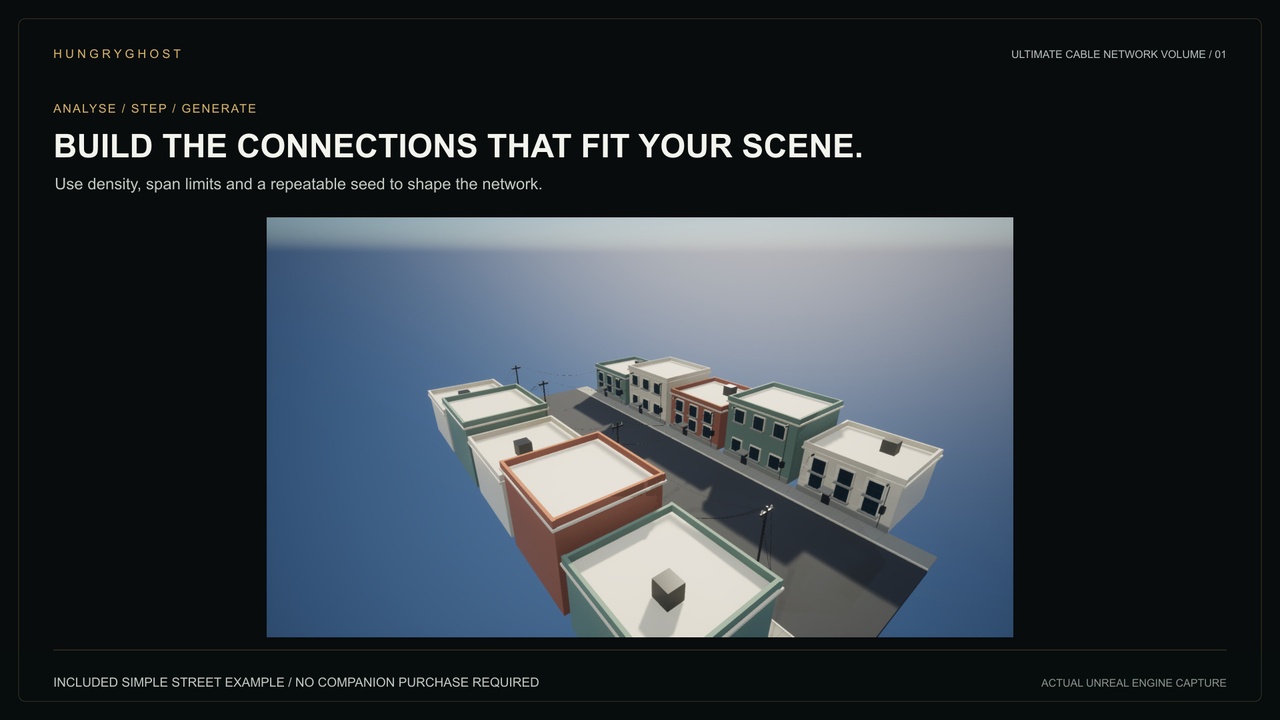 Media 1 for listing Ultimate Cable Network Volume