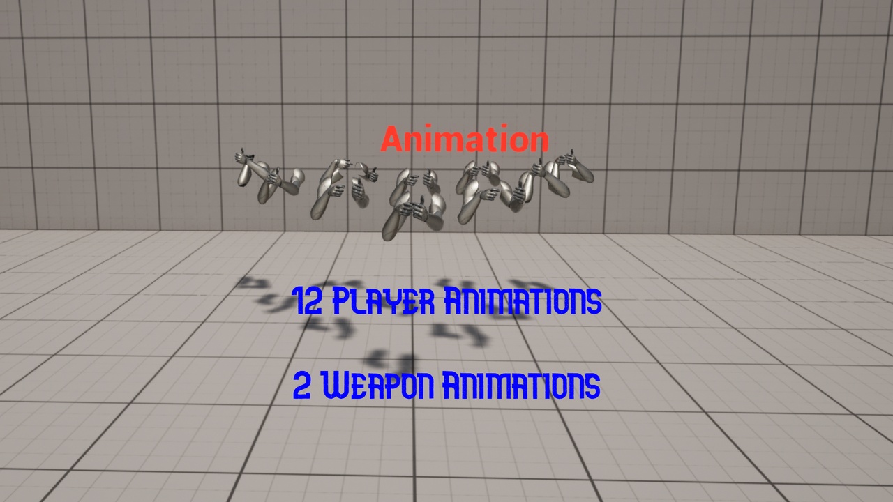 Media 1 for listing Realistic First Person MP40 with High-Quality Animations