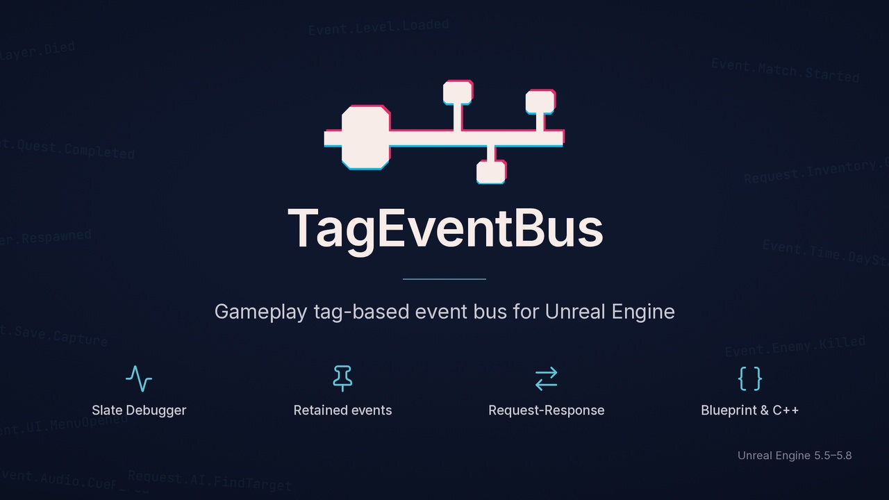 Media 1 for listing TagEventBus - Gameplay Tag Event Bus for Blueprints & C++