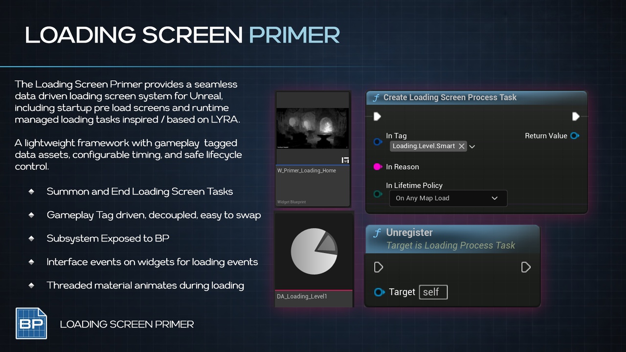Media 1 for listing Loading Screen Primer