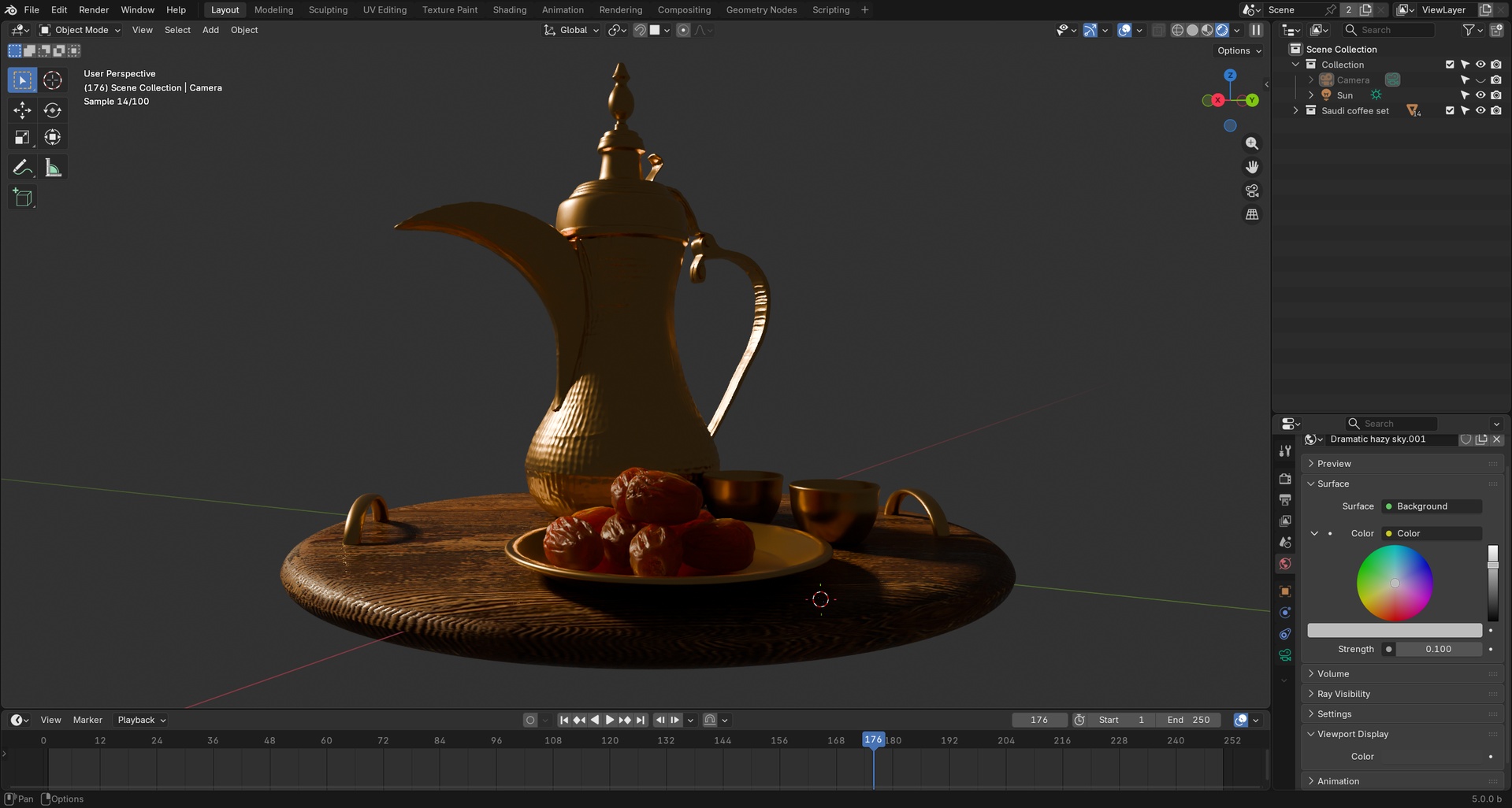 Media 1 for listing Traditional Arabic Coffee Set