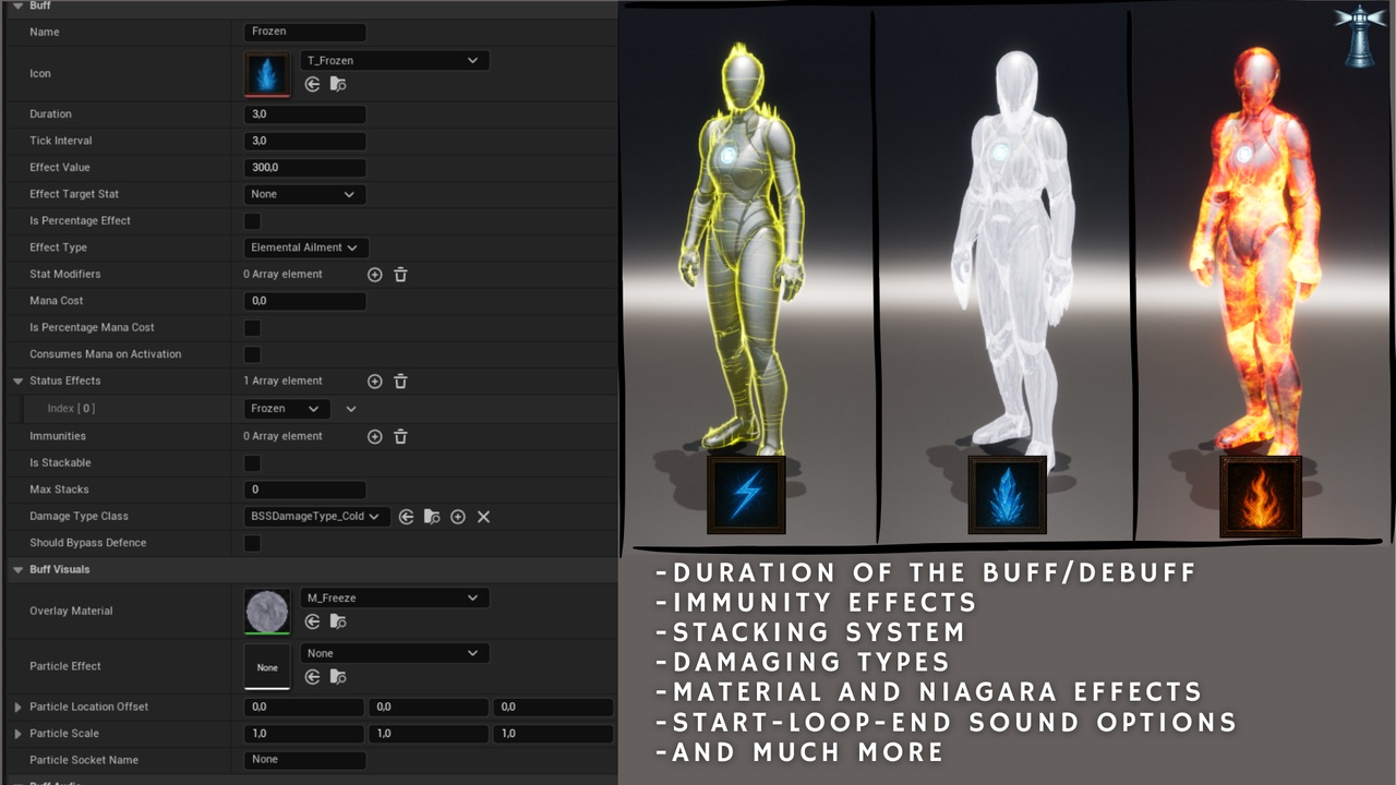 Multiplayer Buff & Debuff System ilanı için 1. medya