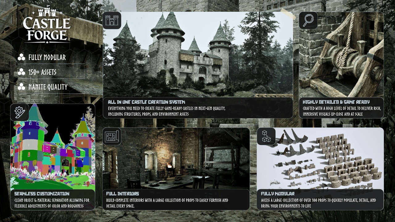 Media 1 for listing Castle Forge: Modular Medieval Castle (Modular Castle, Castle Interior, Castle)