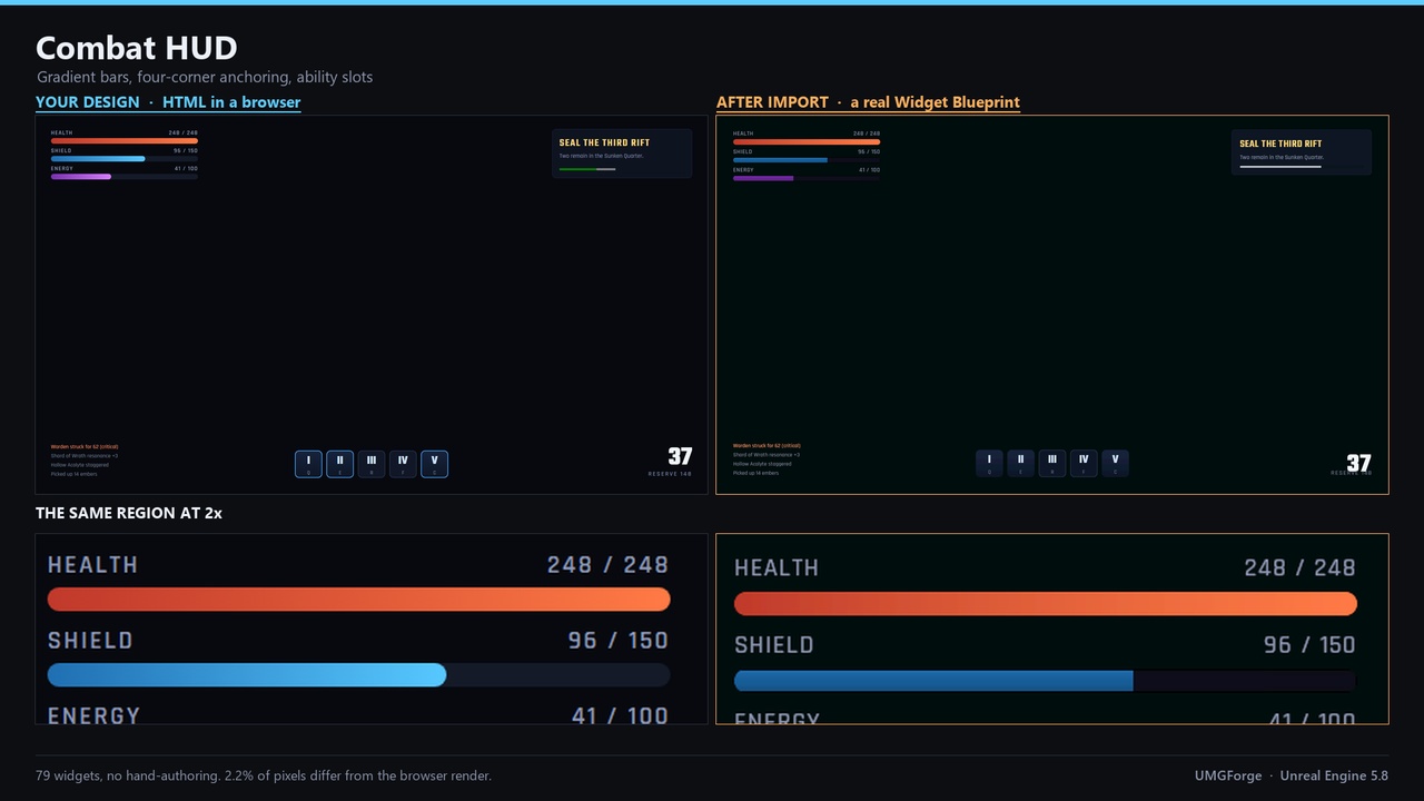 Media 1 for listing UMGForge