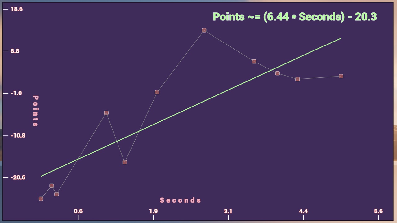 Media 1 for listing Charts Pro Total Analytics - Starter Kit