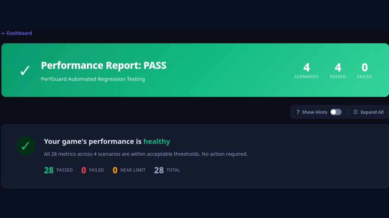 Media 1 for listing PerfGuard — Automated Performance Regression Testing