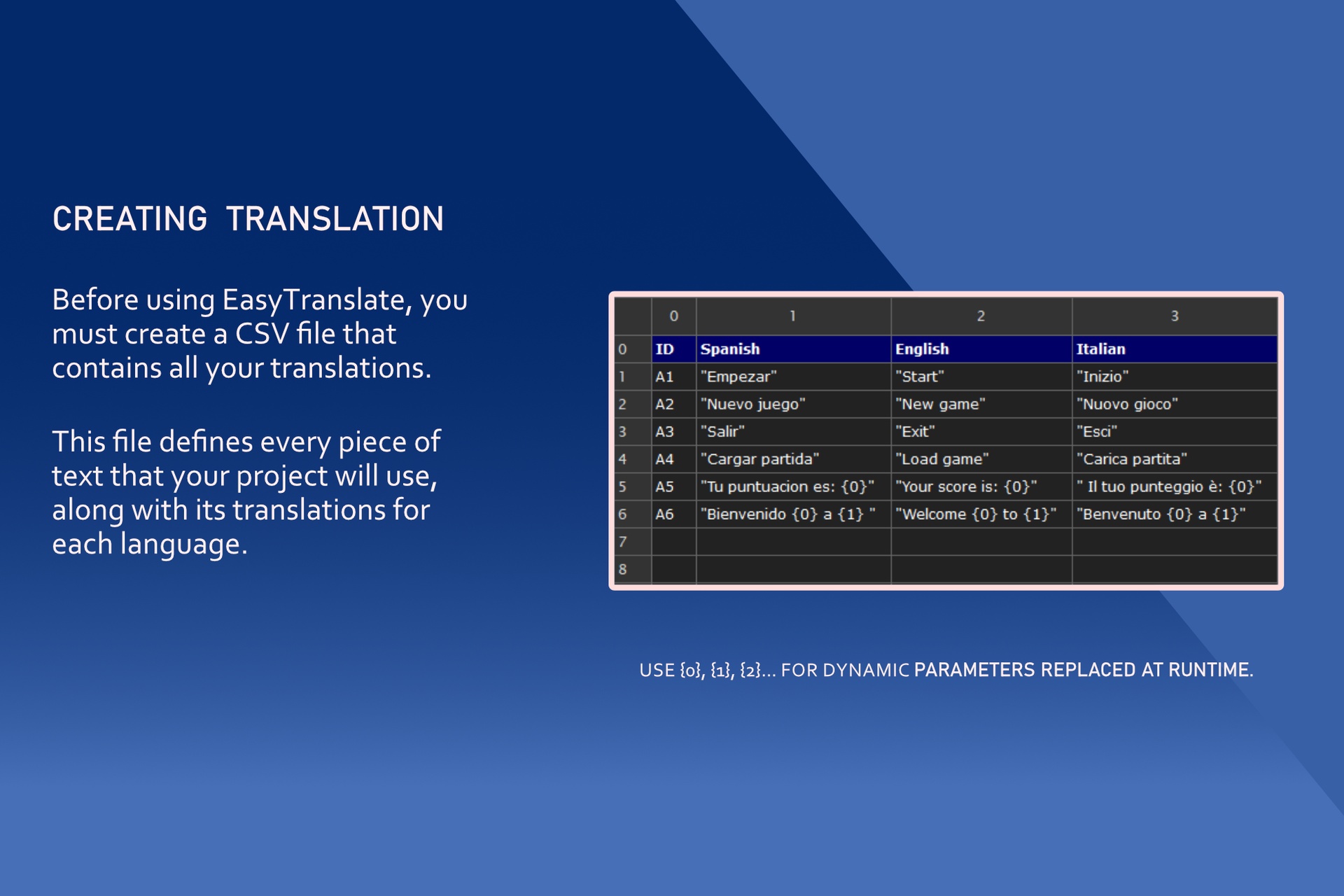 Media 1 for listing Simple CSV Translator for Unity