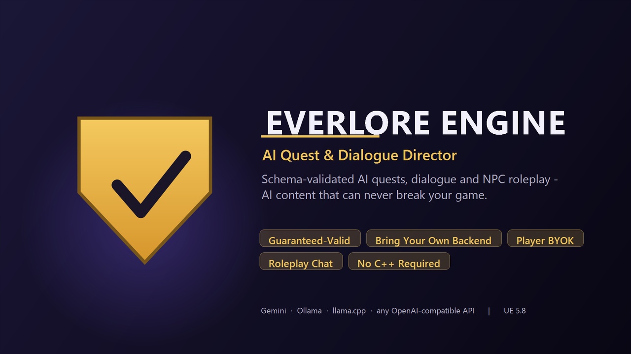 Media 1 for listing Everlore Engine — AI Quest & Dialogue Director (BYO Backend)