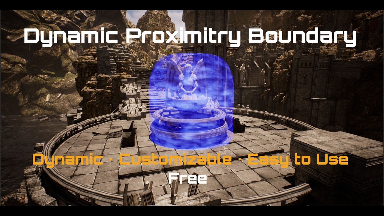 Media 1 for listing Dynamic Proximitry Boundary System
