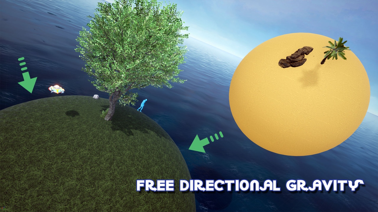 Medium 1 für Eintrag Directional & Planet Gravity