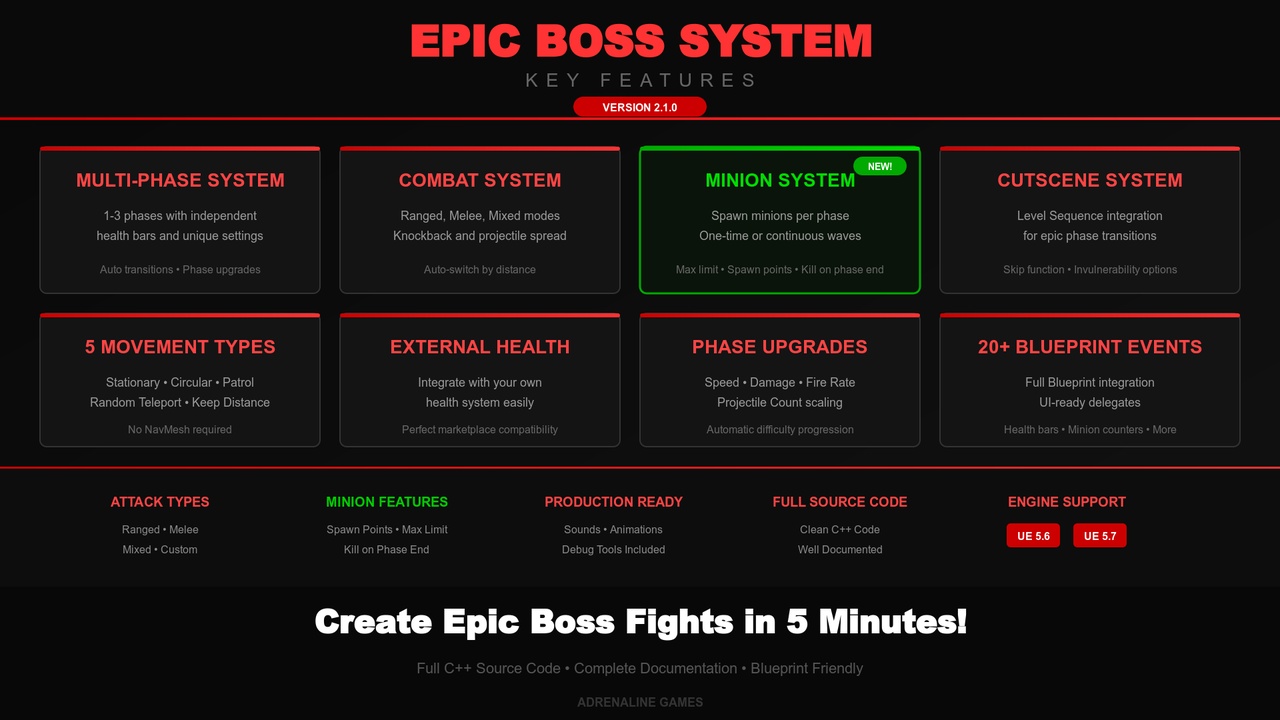 Media 1 for listing Epic Boss Battle System - Multi-Phase Boss with Projectile Combat