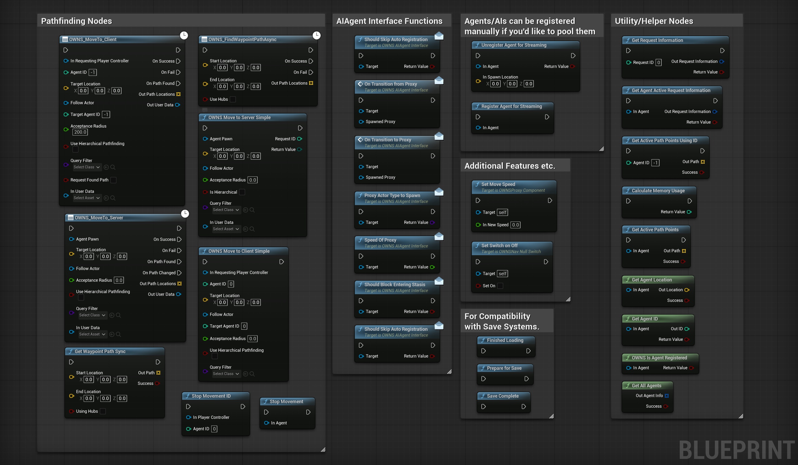 Media 1 for listing Open World Navigation Solution: Performance-First Pathfinding for Massive Worlds
