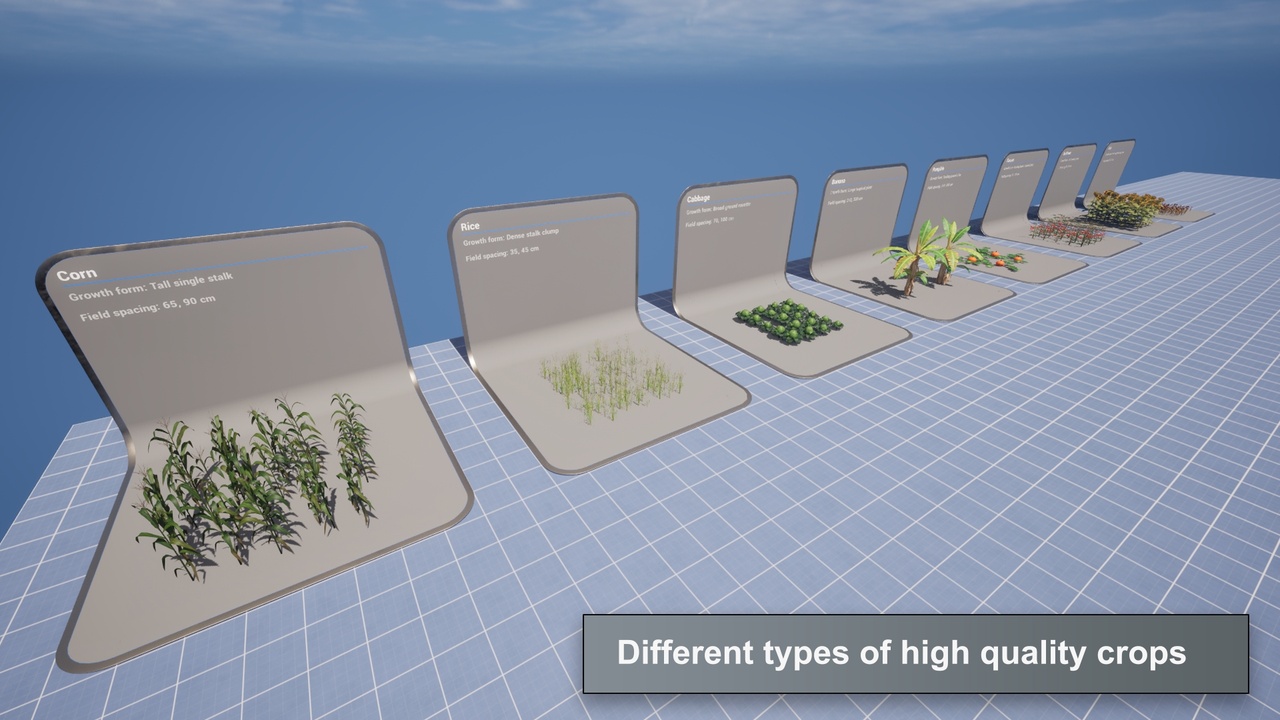 Media 1 for listing Procedural Farming System