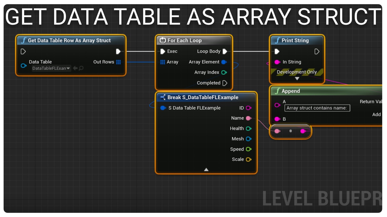 Data Table Function Library Lite