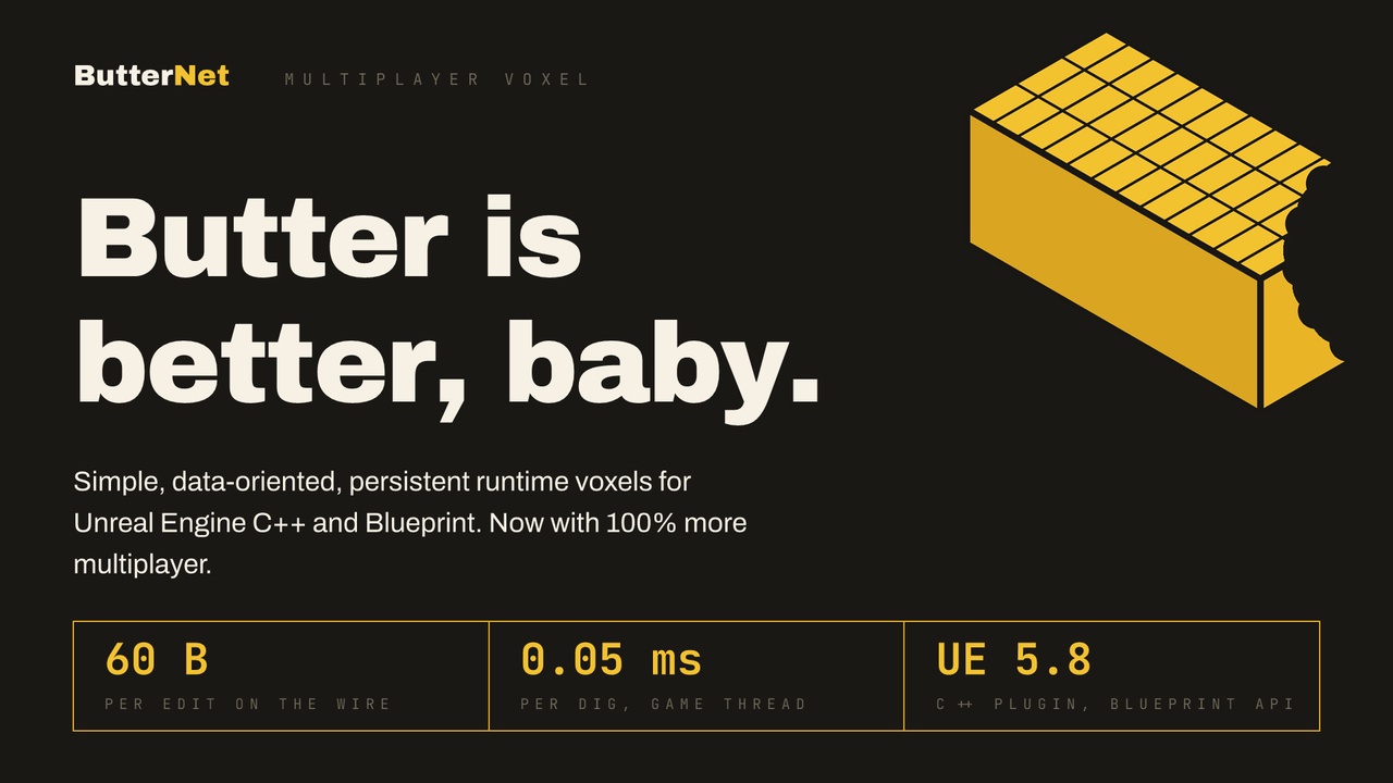 Media 1 for listing ButterNet Multiplayer Voxel