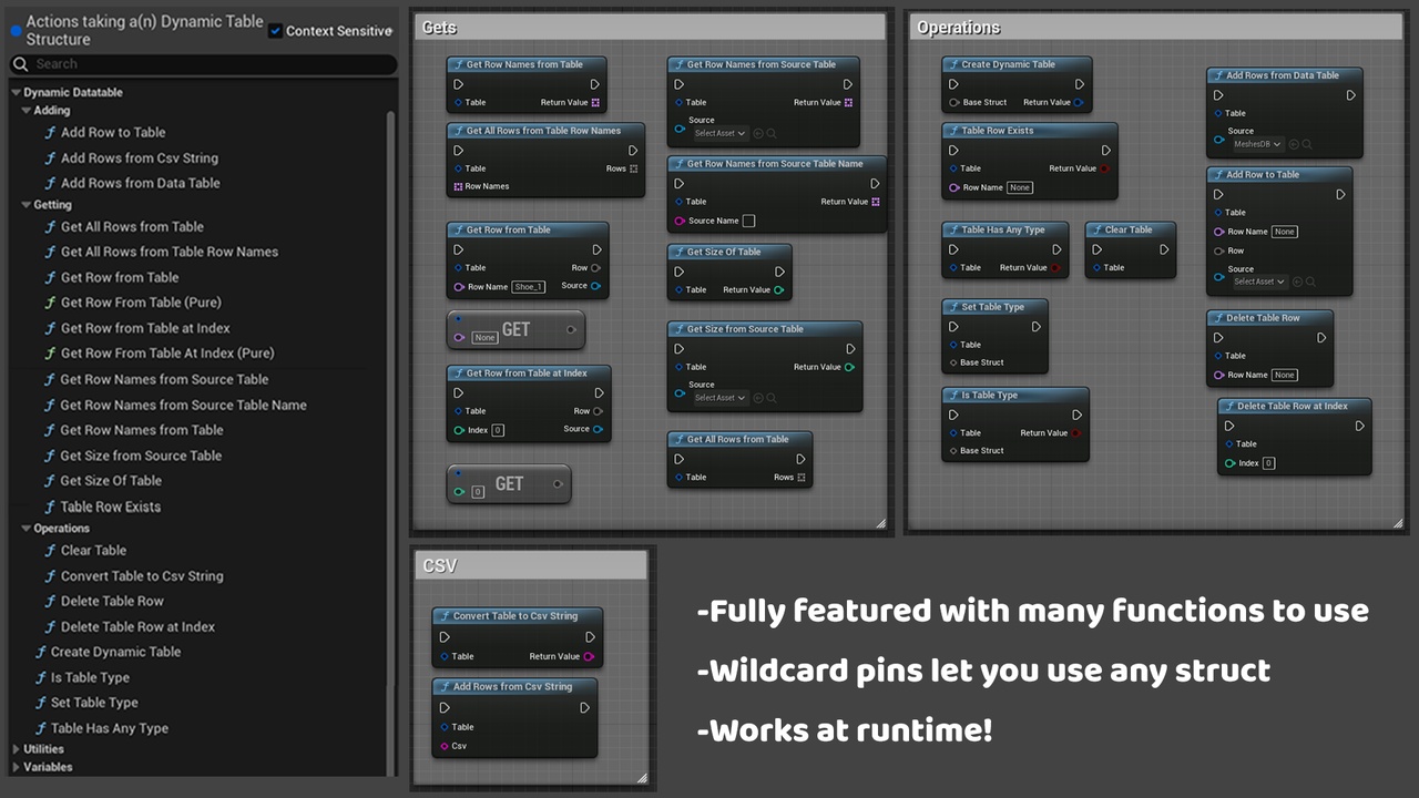 Media 1 for listing Dynamic Datatable - Data Table Runtime Replacement