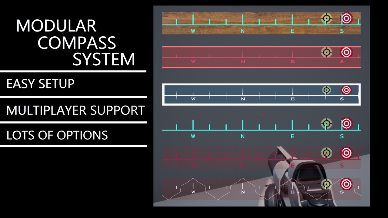 Media 1 for listing Compass System