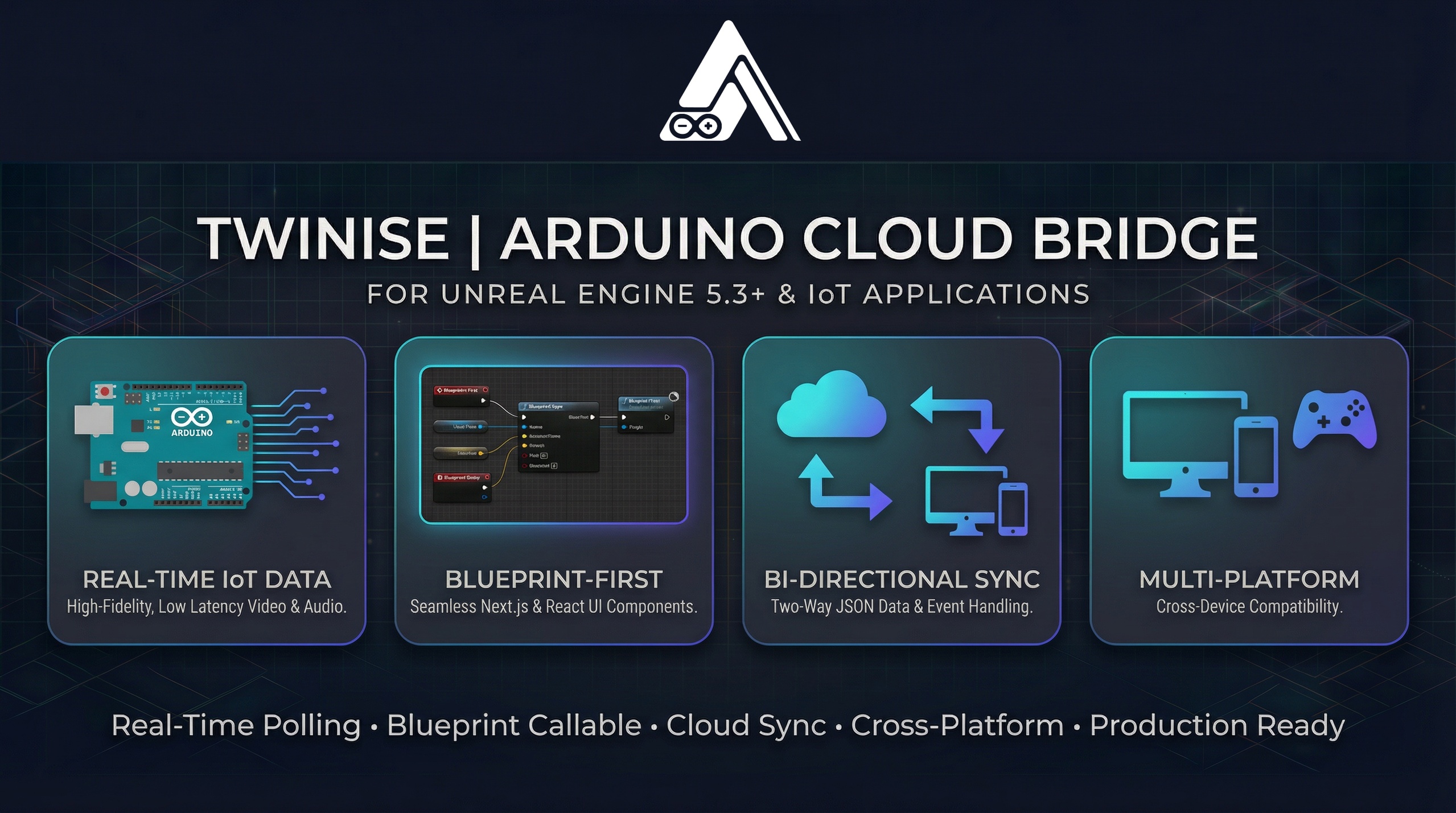 Media 1 for listing Twinise | Arduino Cloud IoT Bridge