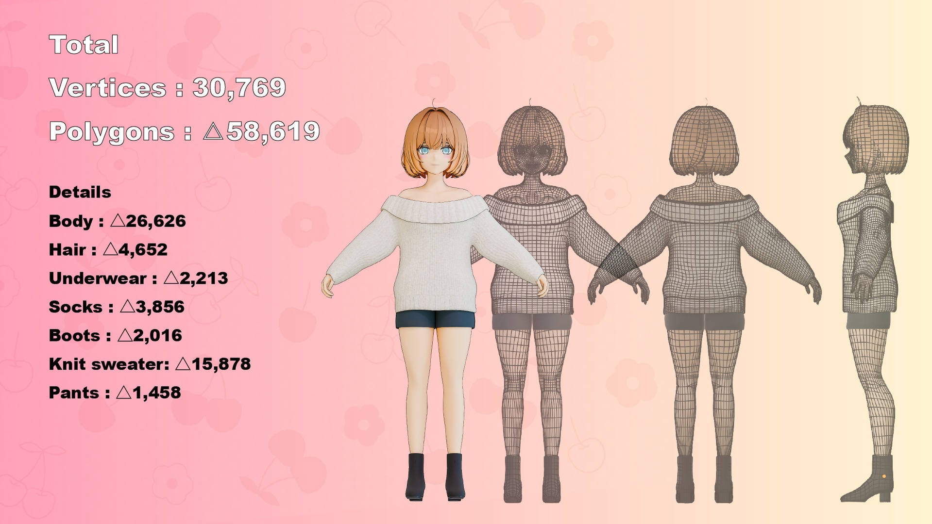 Media 1 for listing Original 3D Model “Momo”