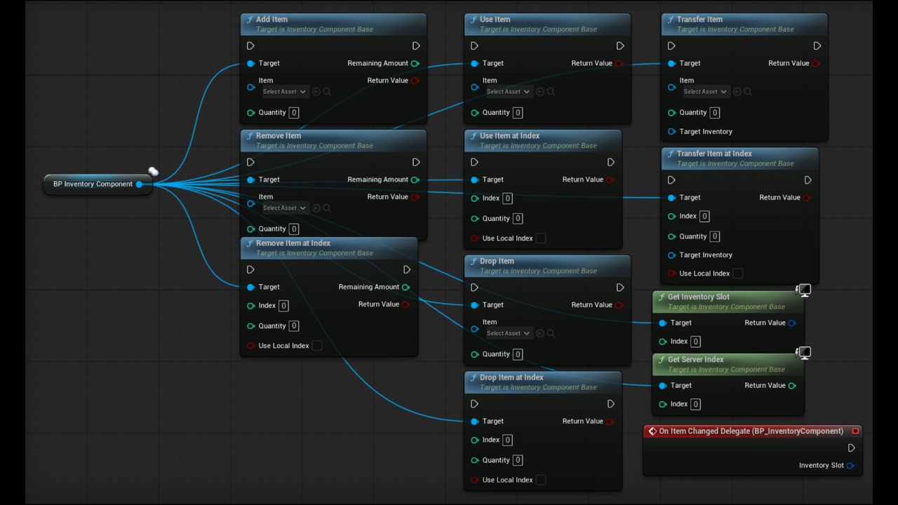 Multiplayer Inventory System | Fab