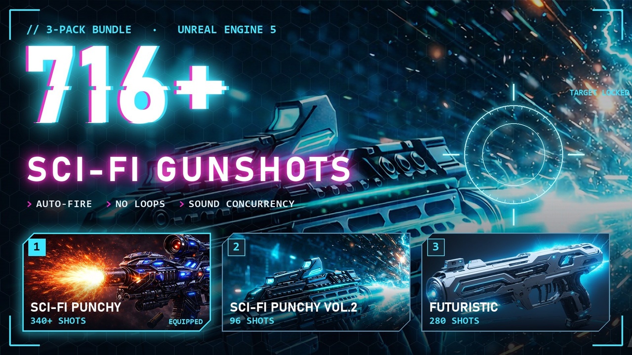 Media 1 for listing Sci-Fi Gunshot SFX Bundle – 716+ Futuristic Weapon Sounds with UE5 Auto-Fire