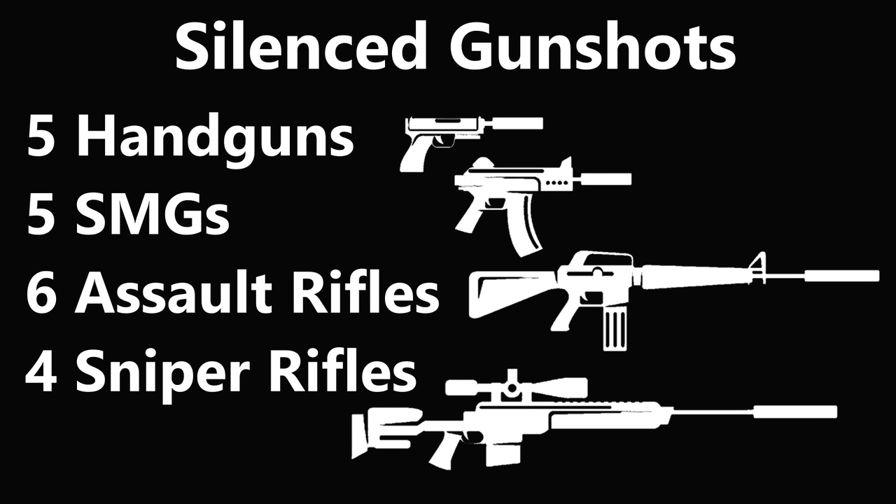 Media 1 for listing Silenced Guns & Reloads Sound Effects