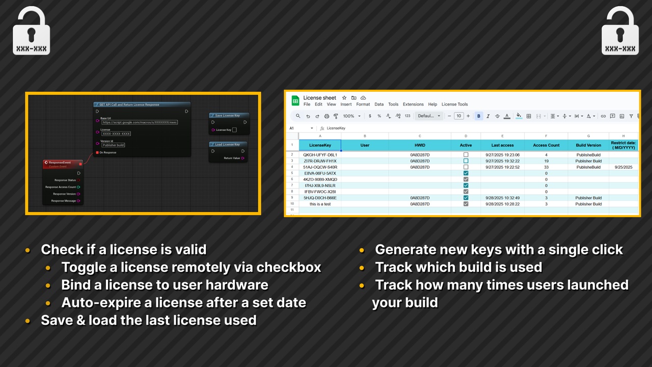 Media 1 for listing Easy License Key