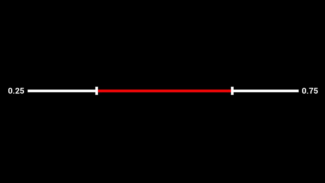 Media 1 for listing Range Slider