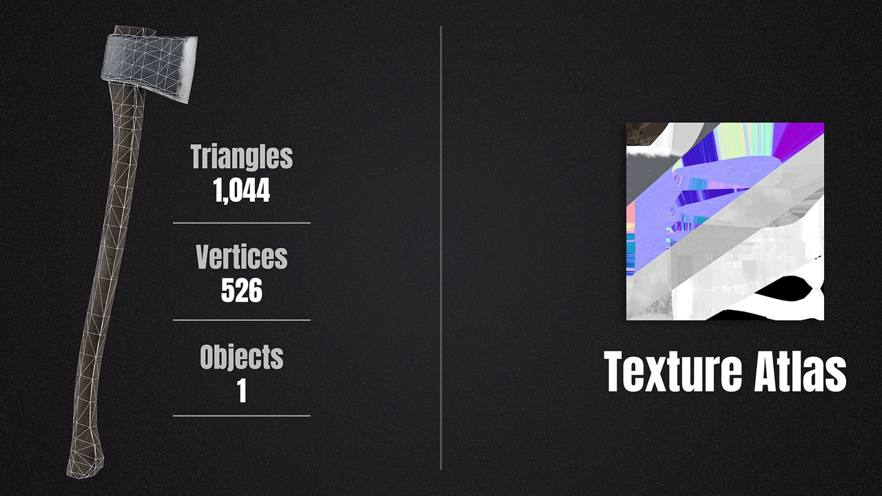 Media 1 for listing Basic Low Poly Camping Axe