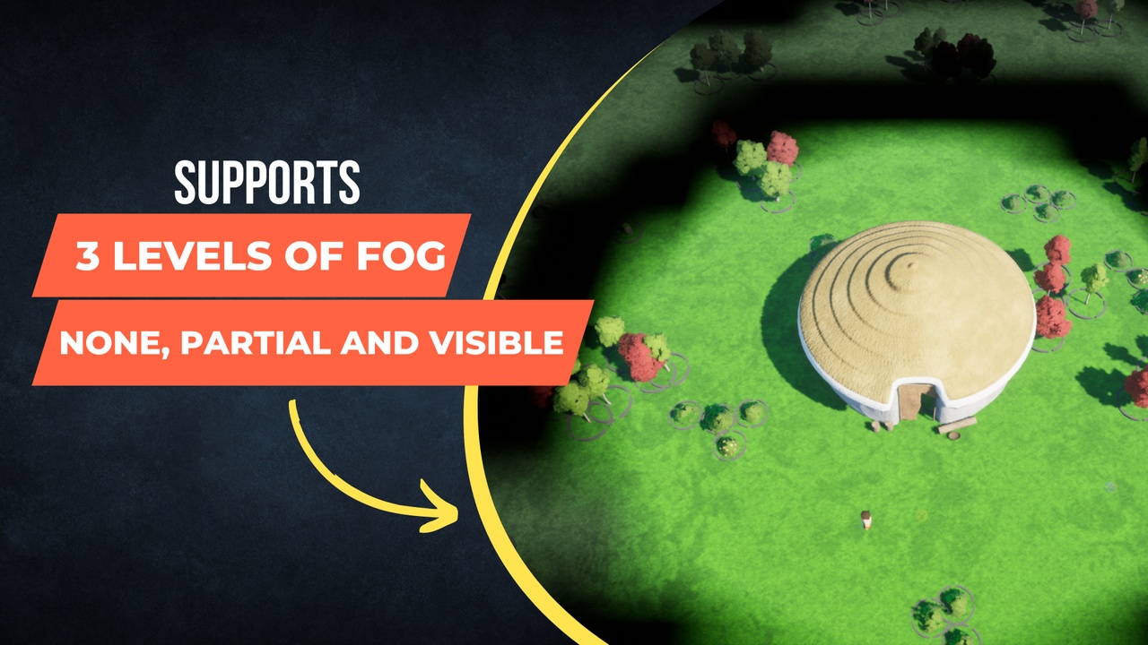 Media 1 for listing Fog of War system
