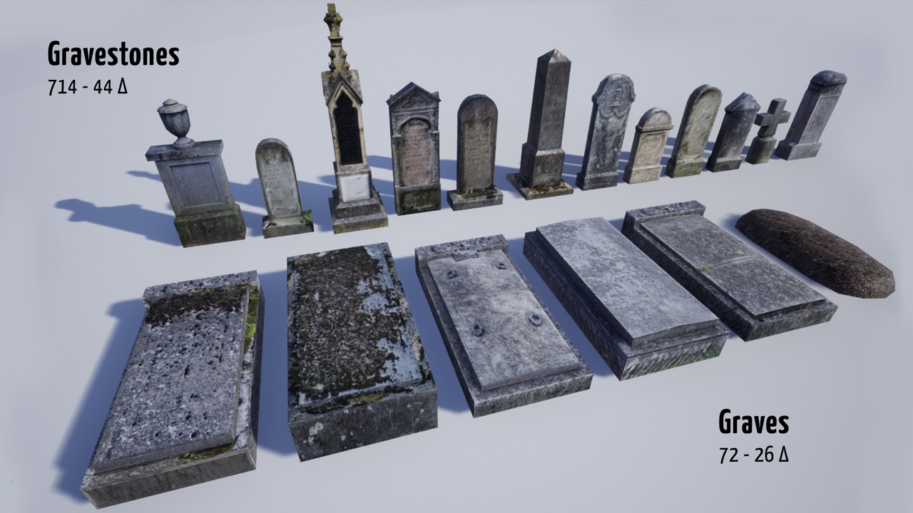 Media 1 for listing Old Cemetery Pack