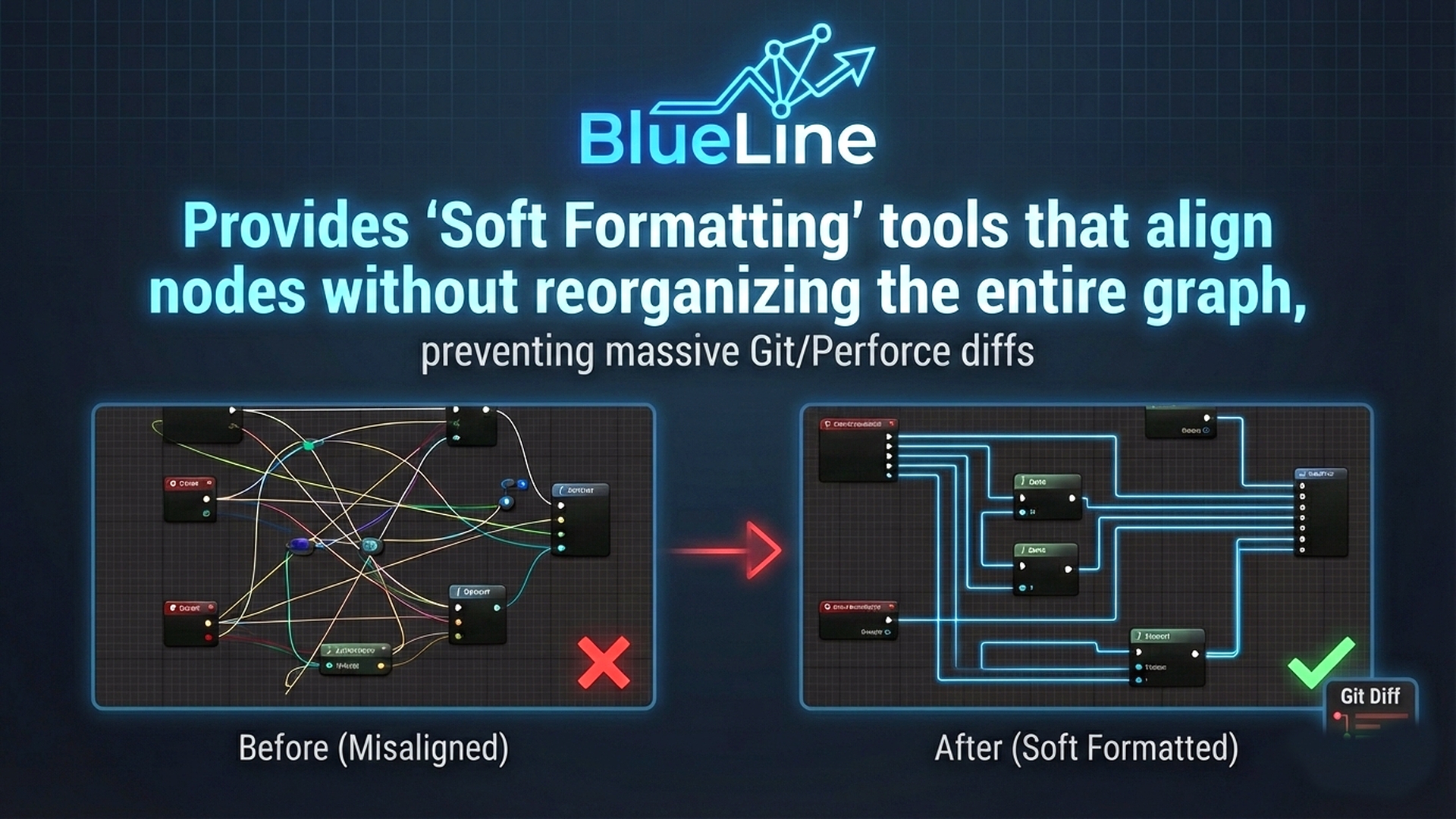 Manhattan Routing Visual BlueLine: Smart Blueprints, Clean Graph, Manhattan Routing, Semantic ...