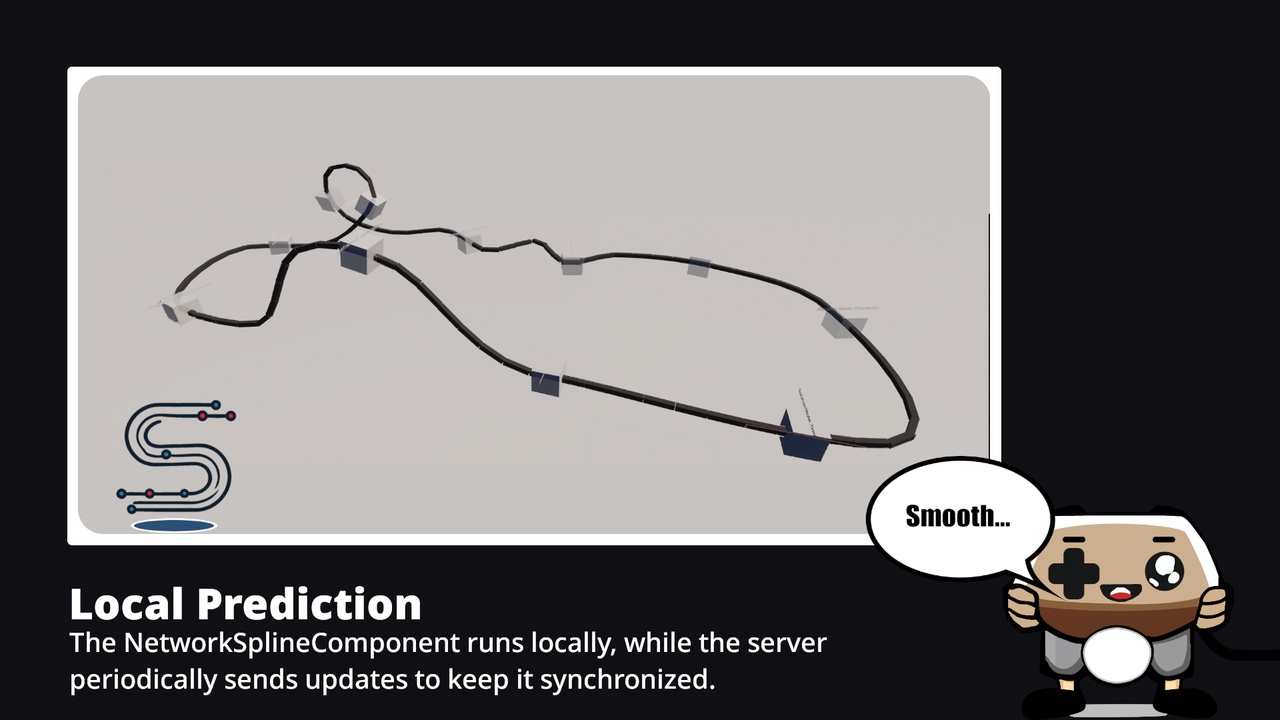 Media 1 for listing Network Spline Movement