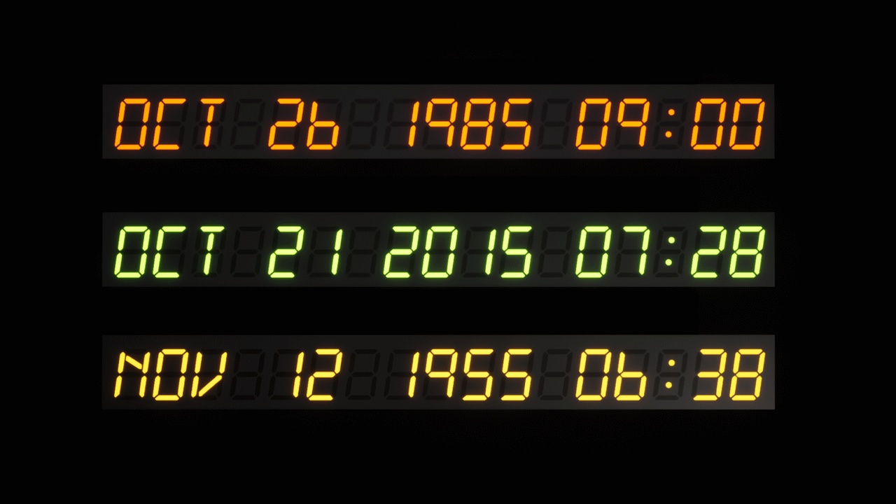 Media 1 for listing Retro Display