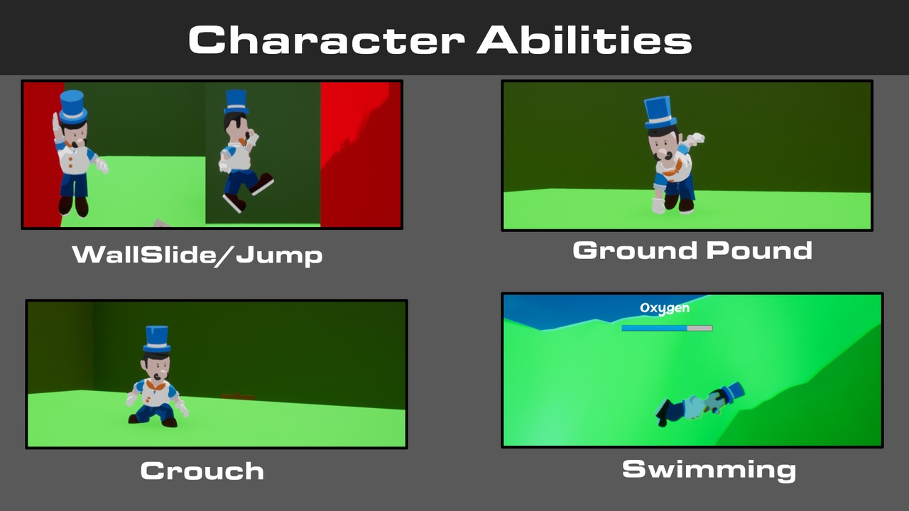 Media 1 for listing 3D Platformer Kit
