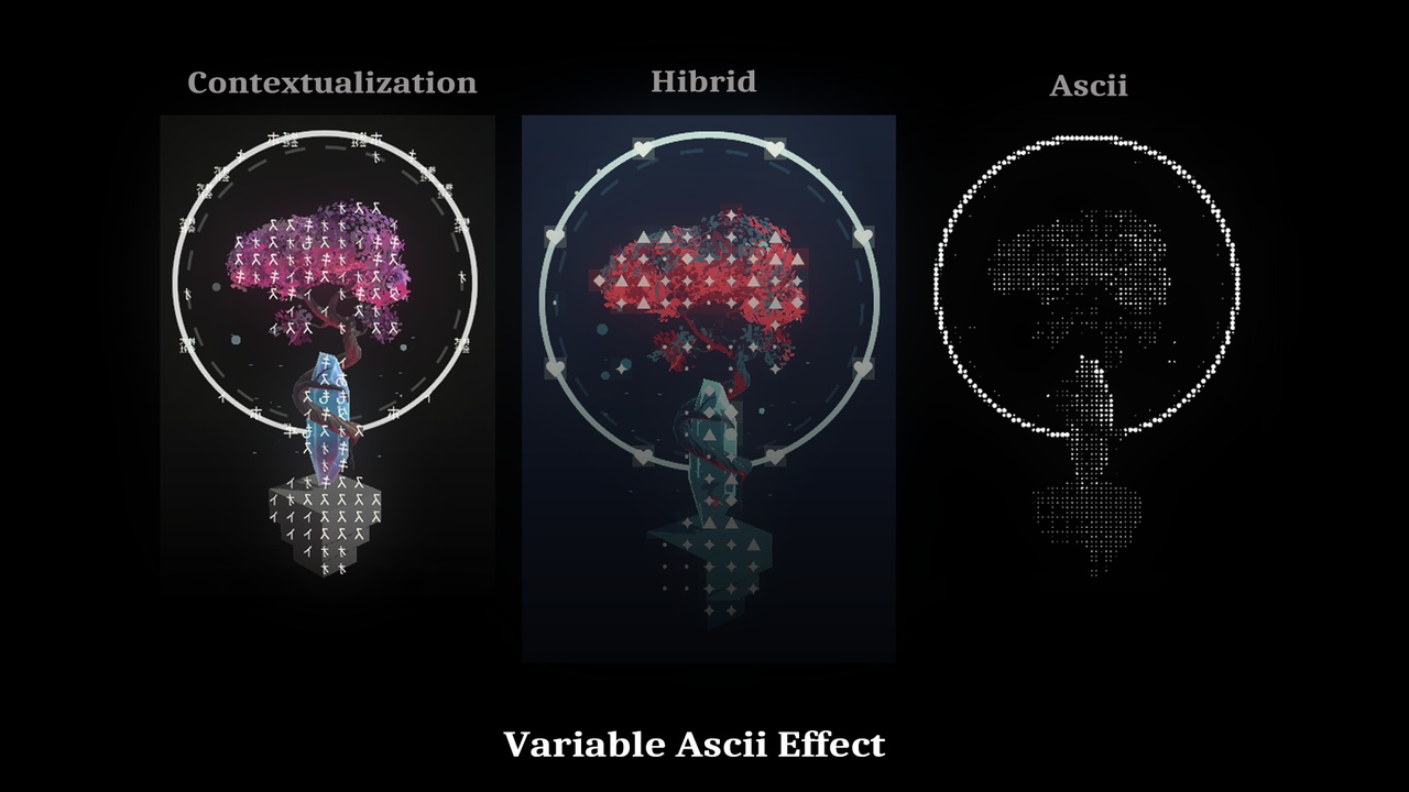 Media 1 for listing Ascii