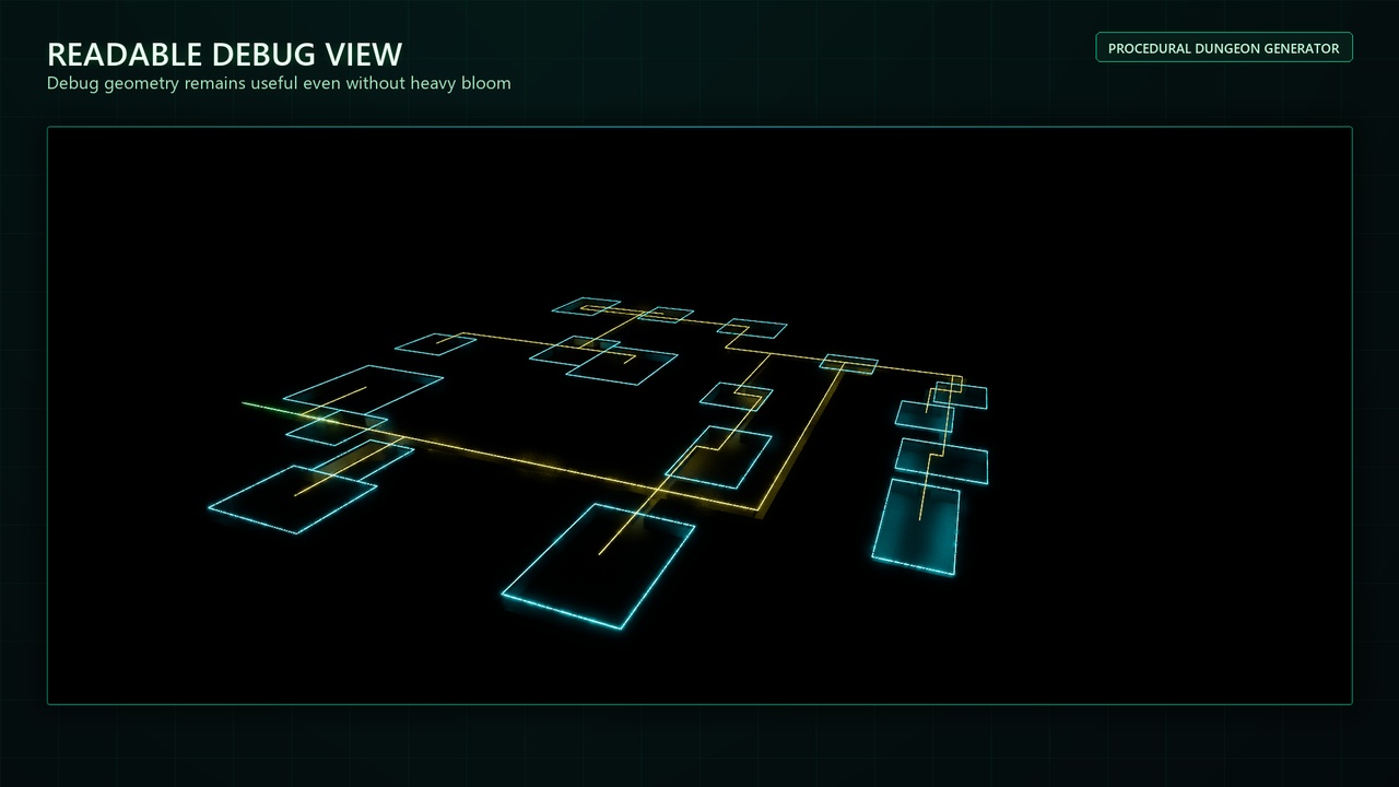 Media 1 for listing Procedural Dungeon Generator