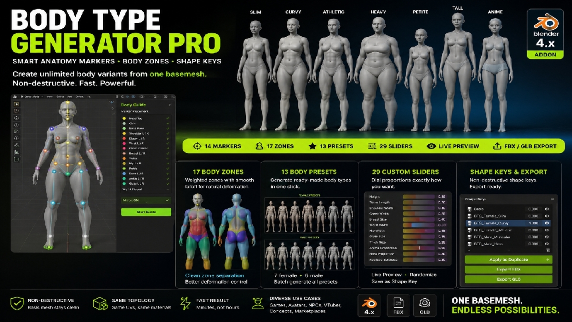 Body Generator Body Type Generator Pro- Smart Anatomy Markers + Shape Keys | Blender 4 ...