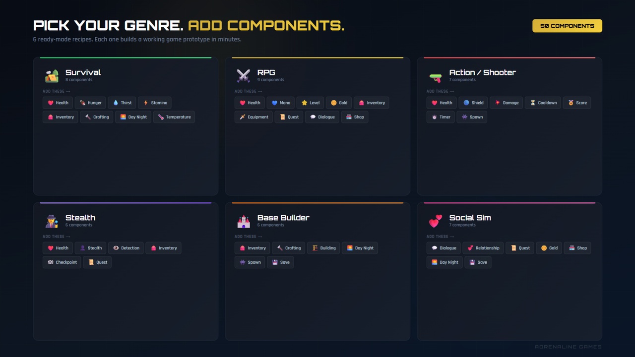 Media 1 for listing Ultimate Game Components