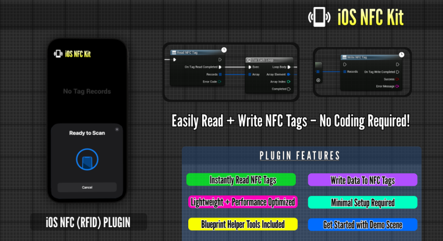 Fab Ios iOS NFC Kit | Fab