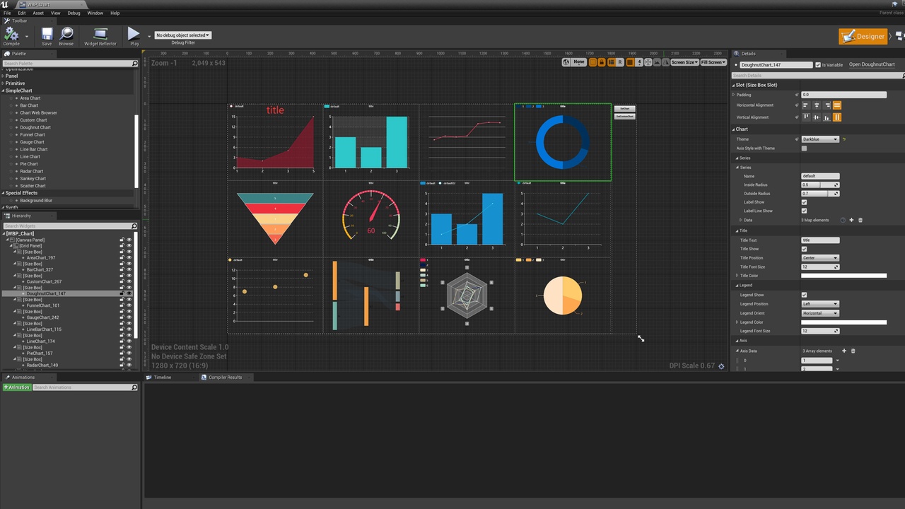 Media 1 for listing SimpleCharts
