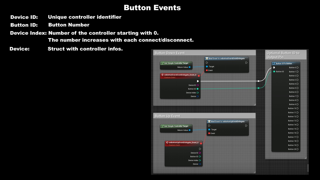 Simple Controller (Advanced Input Device) Plugin
