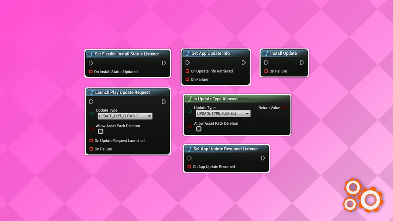 Media 1 for listing Play Services: In App Updates