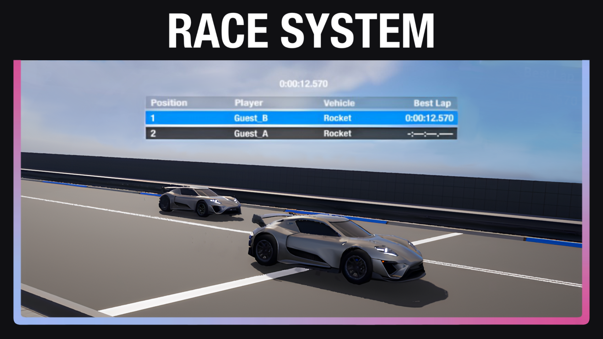 Race System | Fab