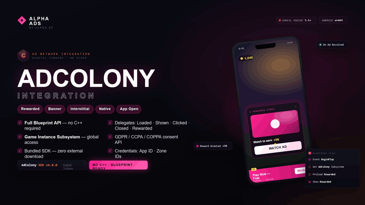 Media 1 for listing Alpha Ads - AdColony Integration