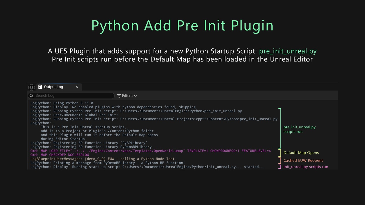 Python Add Pre Init | Fab