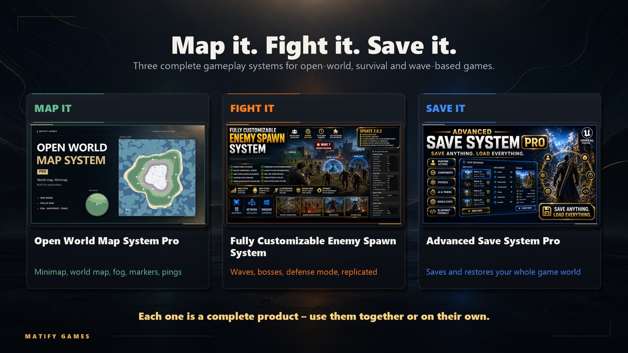 Media 1 for listing Open World Survival Pack – World Map, Enemy Wave Spawner & Save System