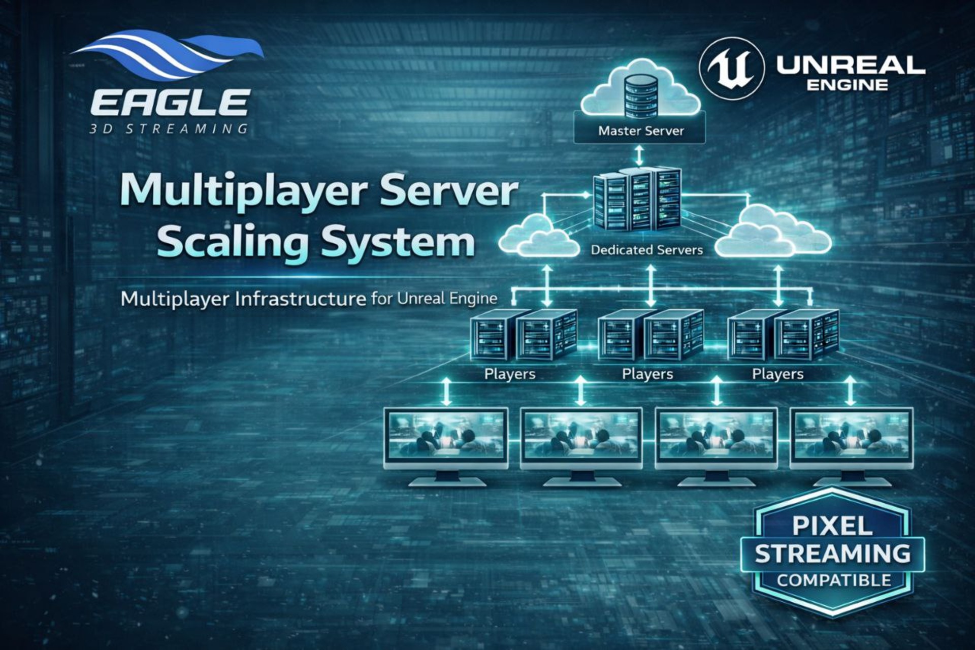 Multiplayer Server Filter Multiplayer Server Scaling System | Fab