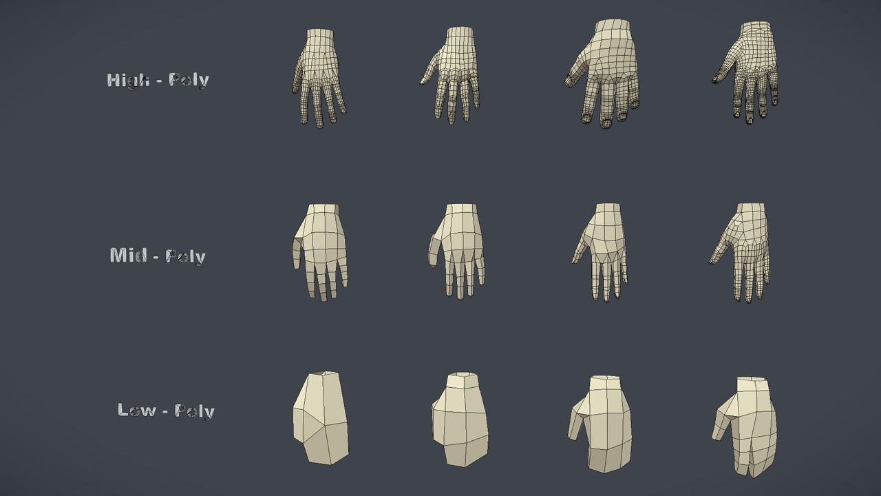 Medium 1 für Eintrag Base Mesh Pack - Hands