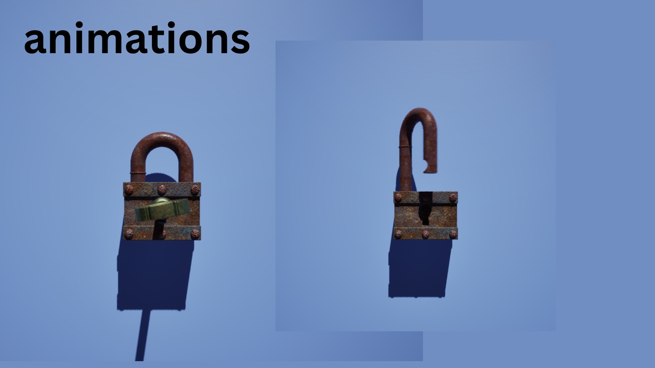 Media 1 for listing RustyLocks